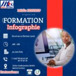 Le pôle Média CEFOREP, en partenariat avec le CIFOPMAPE, organise une formation en Infographie professionnelle et Maîtrise de CORELDRAW, N&rsquo;Djamena, Tchad